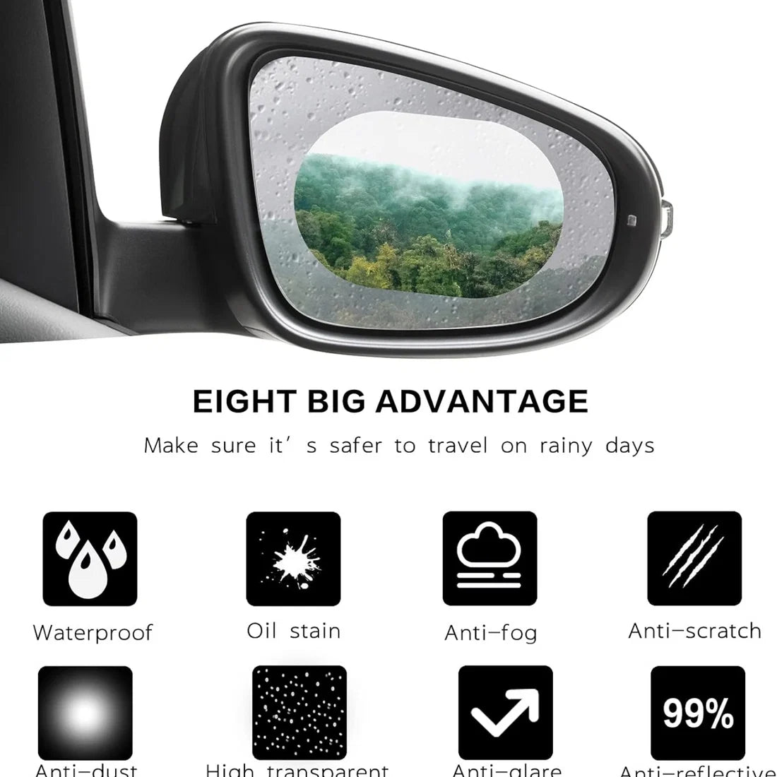 Anti-Fog Car Rearview Mirror Protective Film