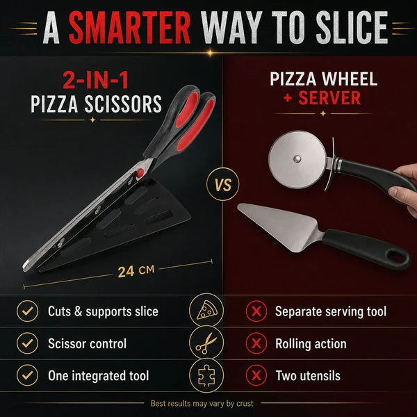 Pizza Cutter Scissors – Stainless Steel with Removable Spatula